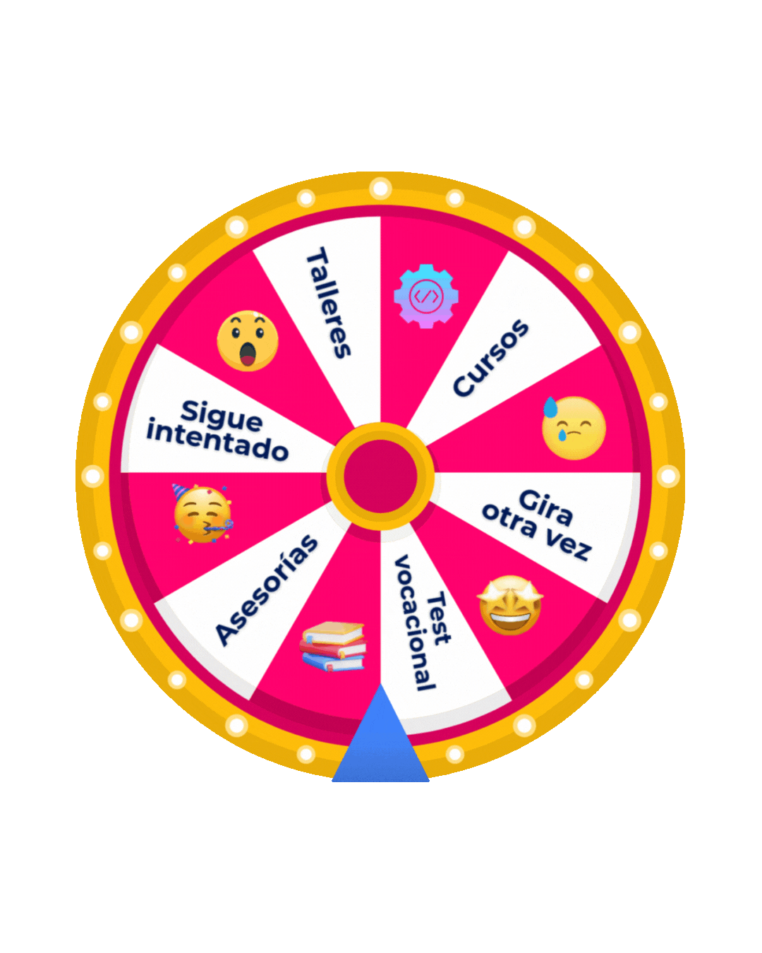 Ruleta del Futuro